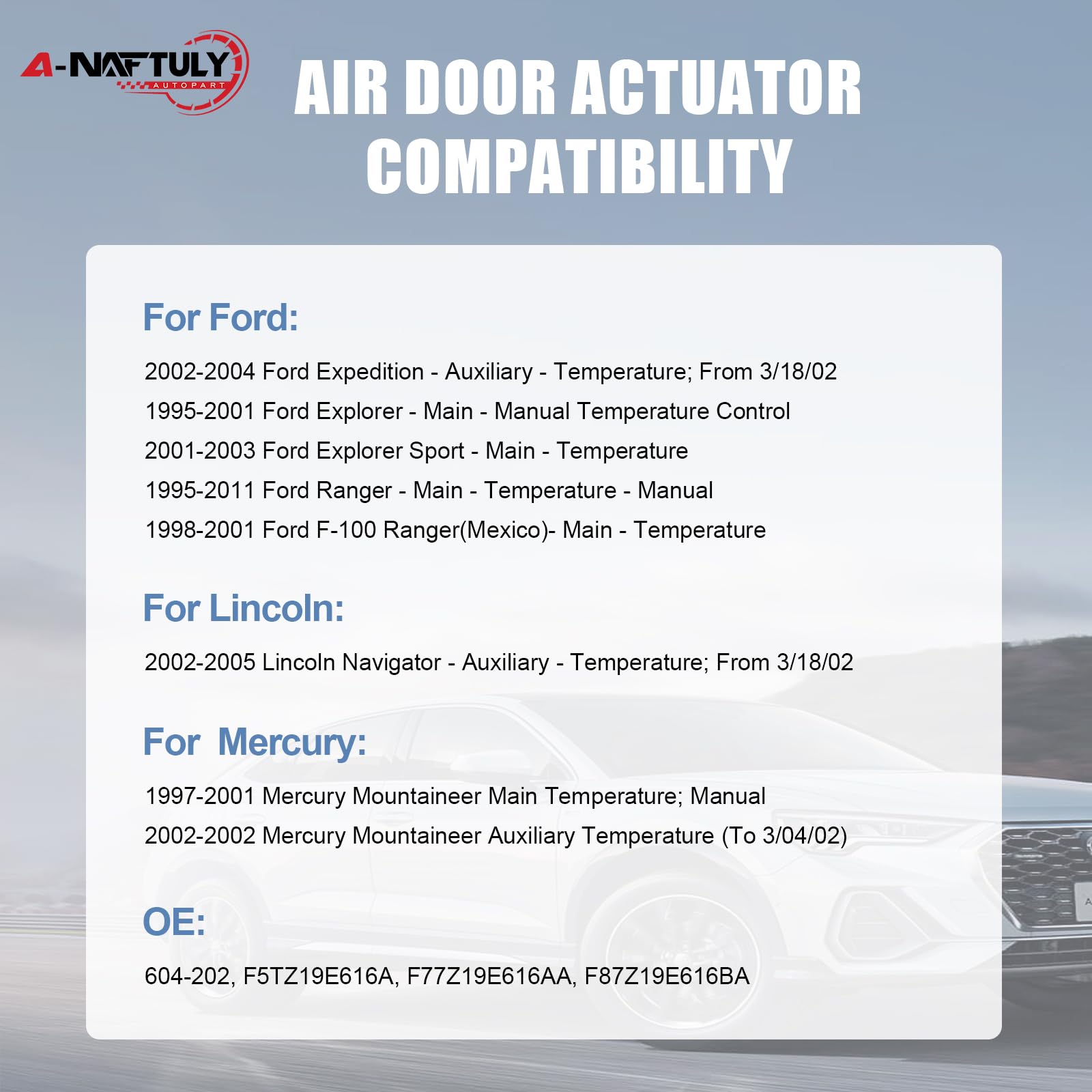 A-NAFTULY actuator rear connector detail for easy plug-in installation