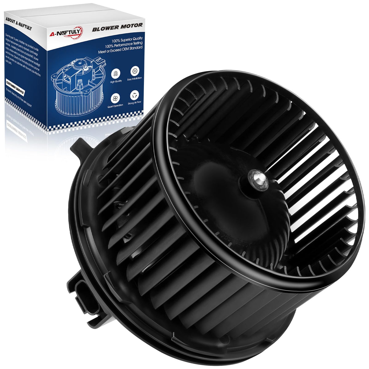 A-NAFTULY blower motor front view showing complete assembly and fitment benefits