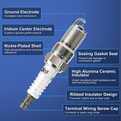 A-NAFTULY iridium electrode close-up highlighting fine tip for consistent spark
