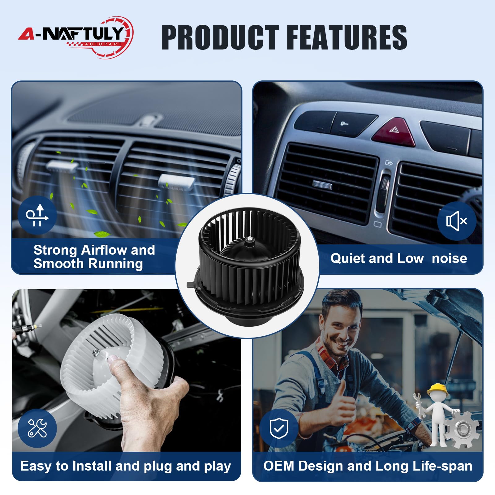 A-NAFTULY fan cage closeup highlighting balanced blades for quiet airflow