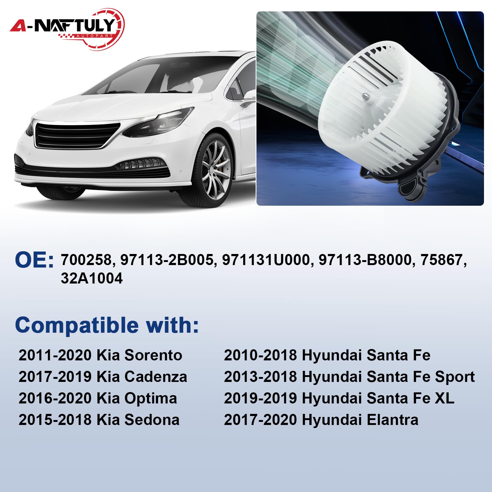 A-NAFTULY fan cage close-up highlighting balanced design and quieter operation