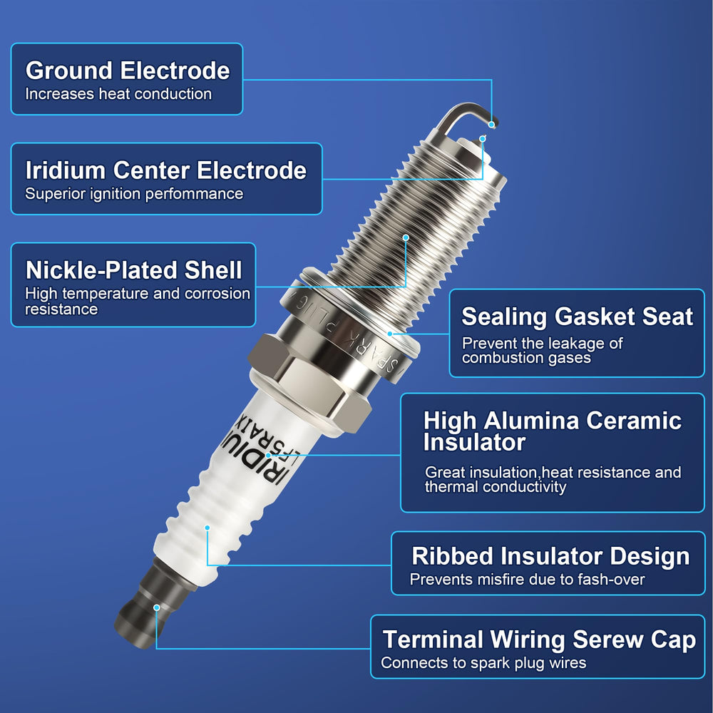 A-NAFTULY single iridium spark plug close-up highlighting precision tip and durability