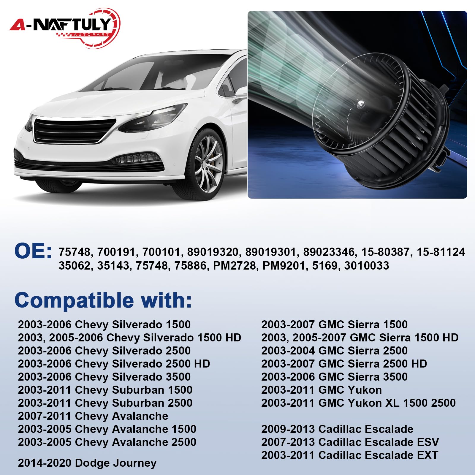 A-NAFTULY motor label detail showing model numbers for easy verification