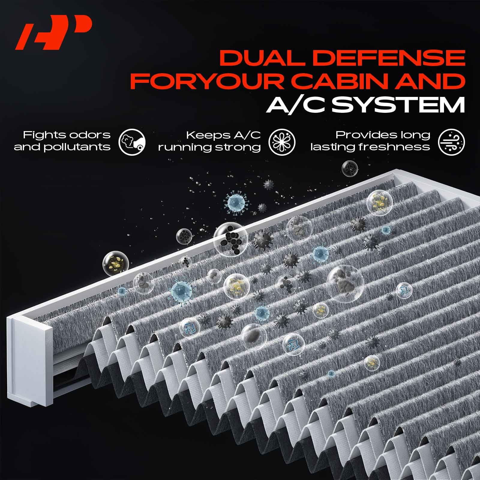 A-Premium two-pack box opened to reveal both filters ready for quick swap