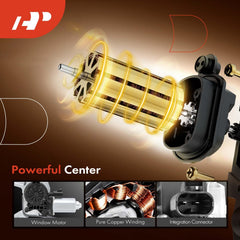 A-Premium 2-pin connector detail showing secure fit and straightforward hookup