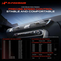 A-Premium detailed shot of four pins highlighting correct blade terminal alignment advantage