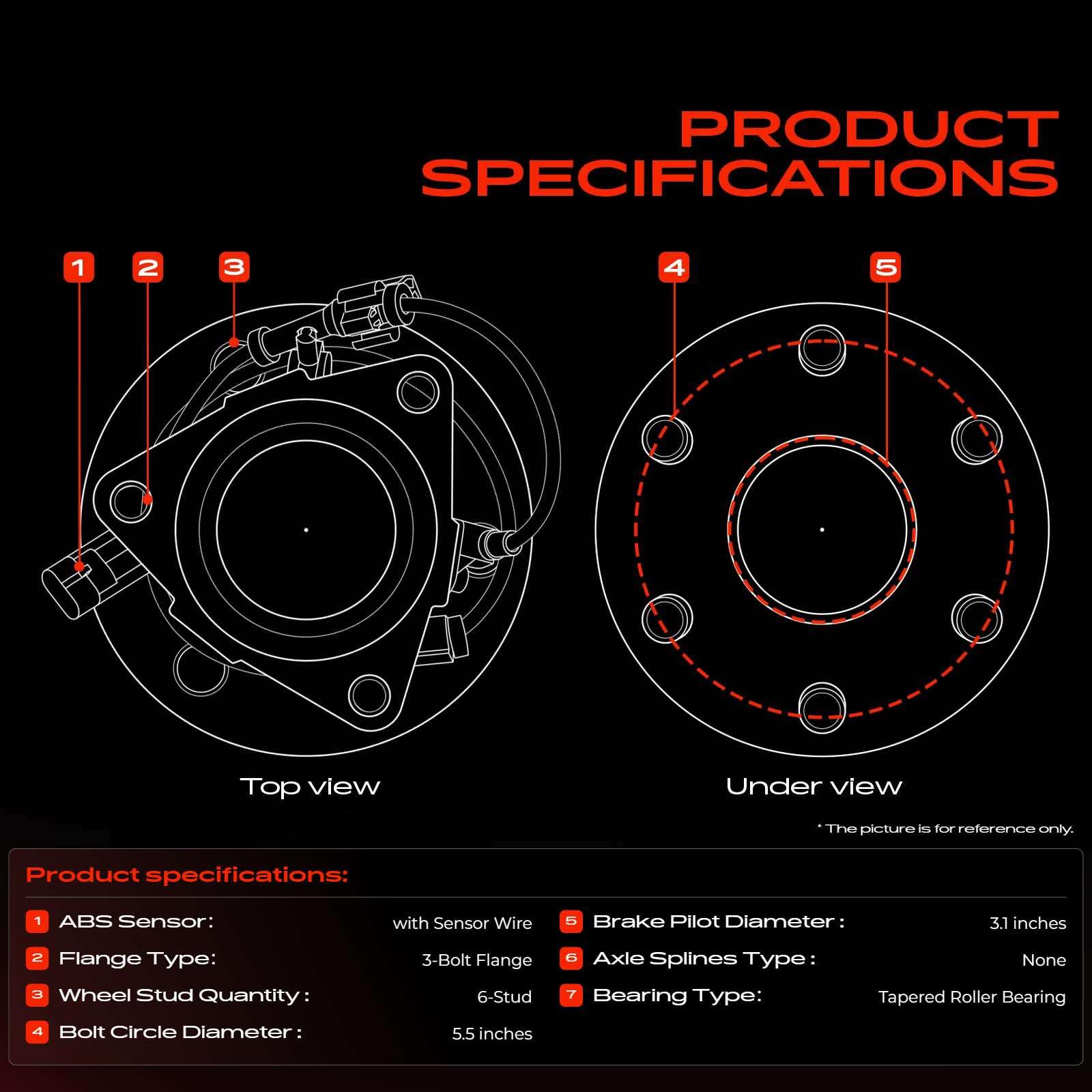 A-Premium ABS sensor wire closeup preserving sensor function and safety systems