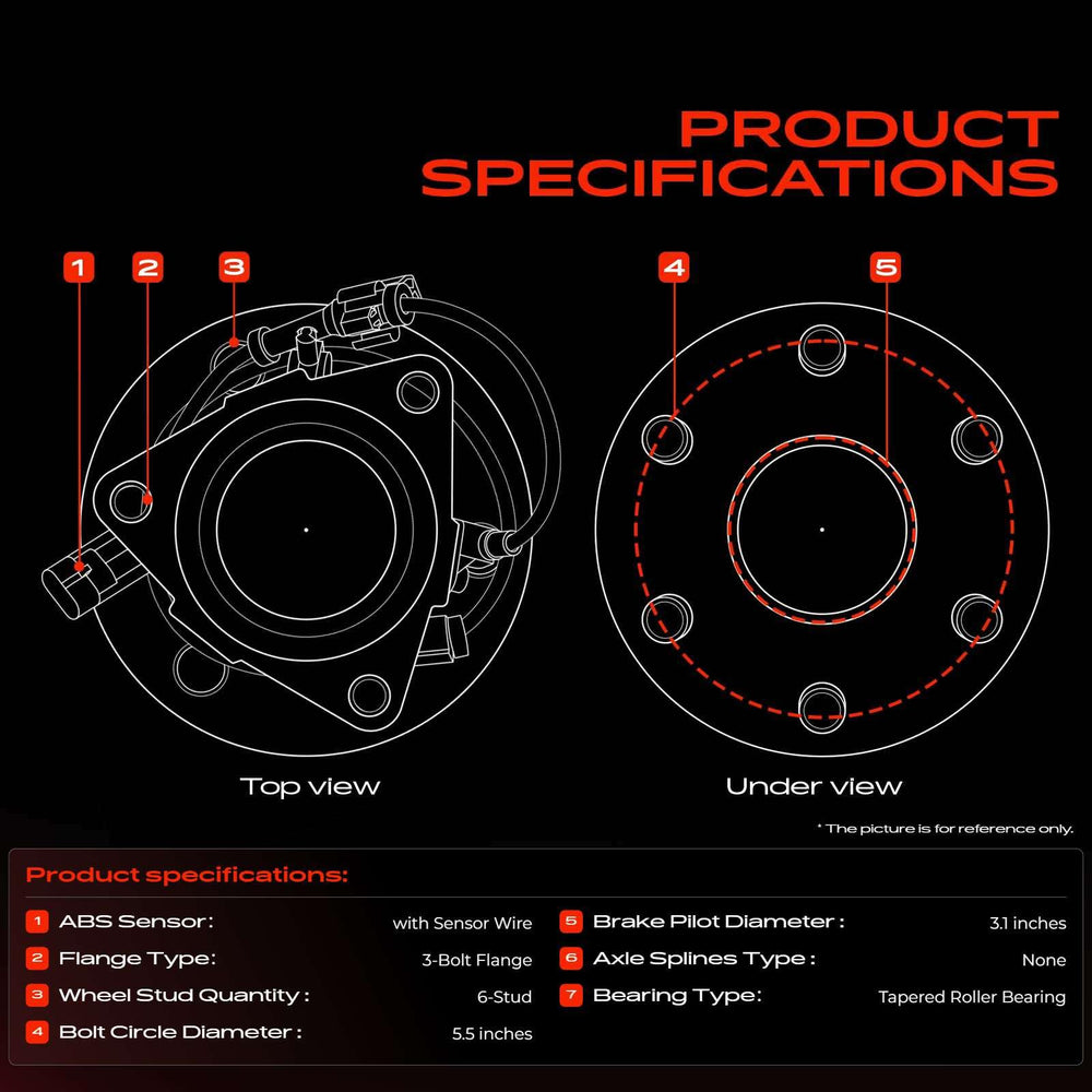 A-Premium ABS sensor wire closeup preserving sensor function and safety systems