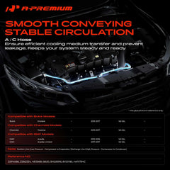 A-Premium hose connector detail highlighting leak-resistant crimped joints and secure seal