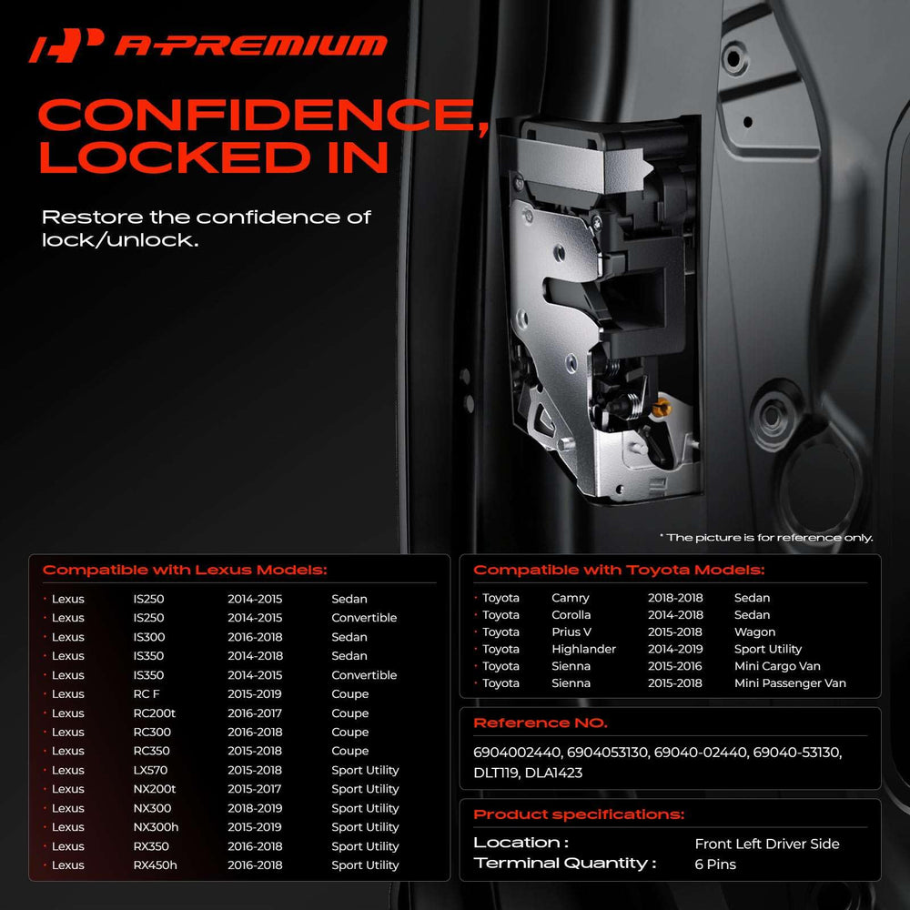 A-Premium actuator 6-pin connector closeup for easy plug-and-play matching
