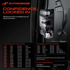 A-Premium actuator 6-pin connector closeup for easy plug-and-play matching