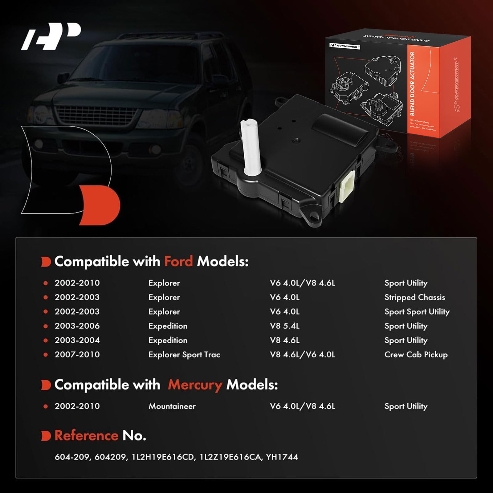 A-Premium actuator back connector detail for easy plug-in replacement benefit