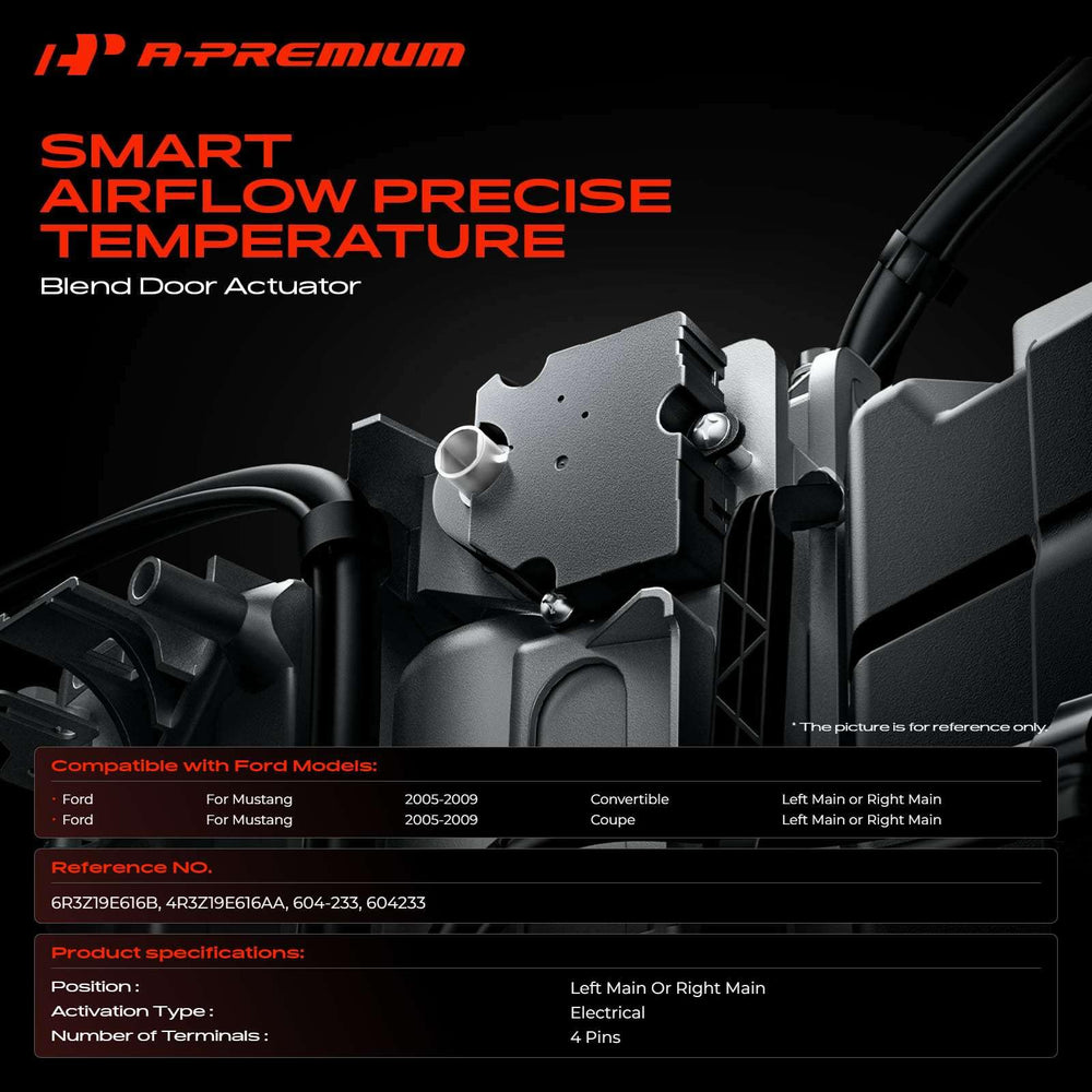 A-Premium actuator back connector view highlighting four-pin compatibility benefit