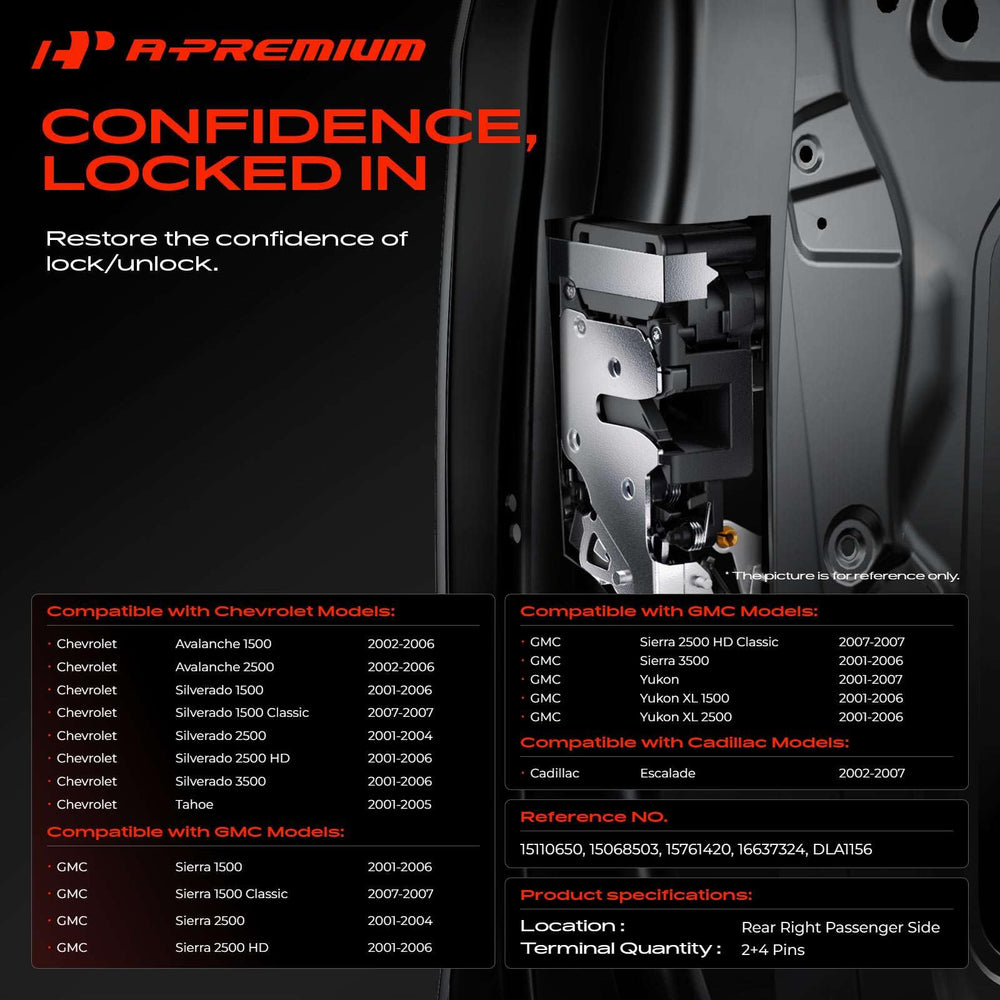 A-Premium close-up of actuator gear housing highlighting solid construction