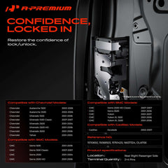 A-Premium close-up of actuator gear housing highlighting solid construction