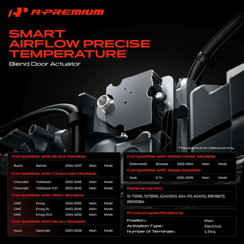 A-Premium actuator lever detail illustrating secure linkage and alignment