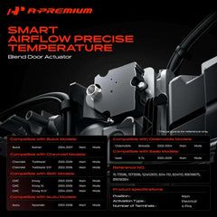 A-Premium actuator lever detail illustrating secure linkage and alignment