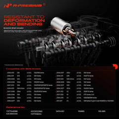 A-Premium metal housing close-up highlighting durable construction benefits