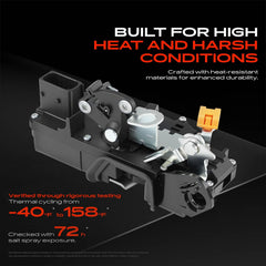 A-Premium actuator motor side view demonstrating robust construction
