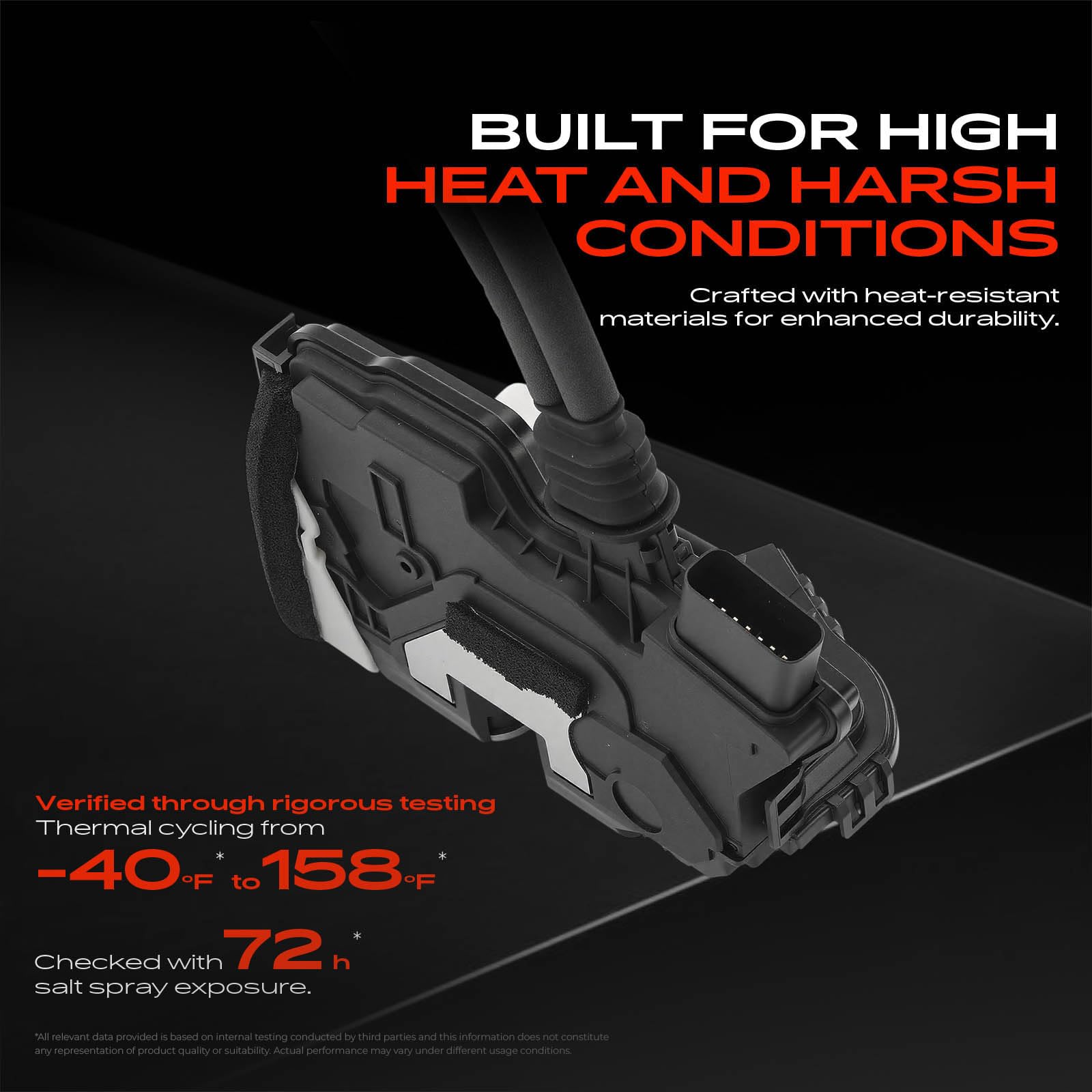 A-Premium actuator mounting points and bracket visible for secure OEM-style installation