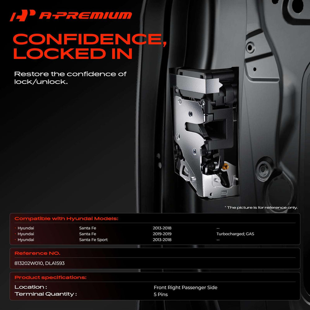 A-Premium actuator side profile highlighting durable metal housing benefit