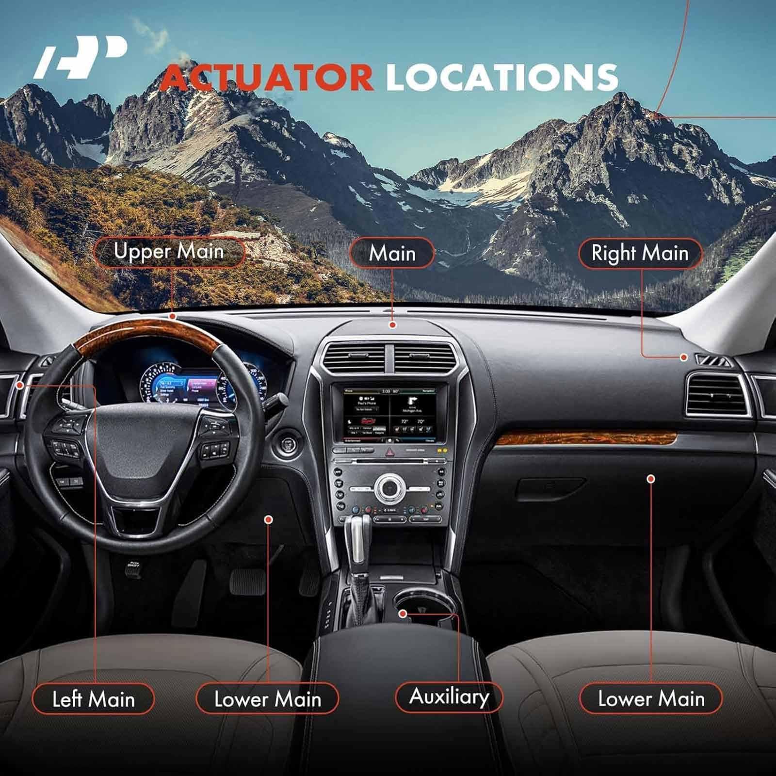 A-Premium actuator side profile illustrating compact design and durability