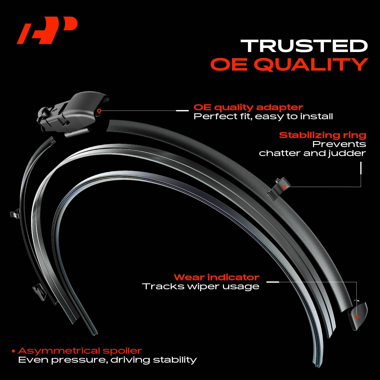 A-Premium pre-mounted Gen2v5 F2 adapter and connector for easy install
