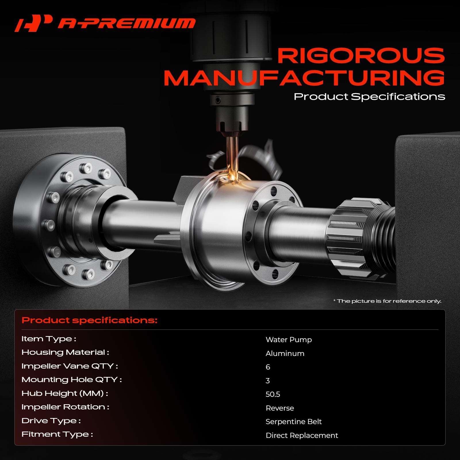 A-Premium aluminum housing detail displaying corrosion resistance advantage