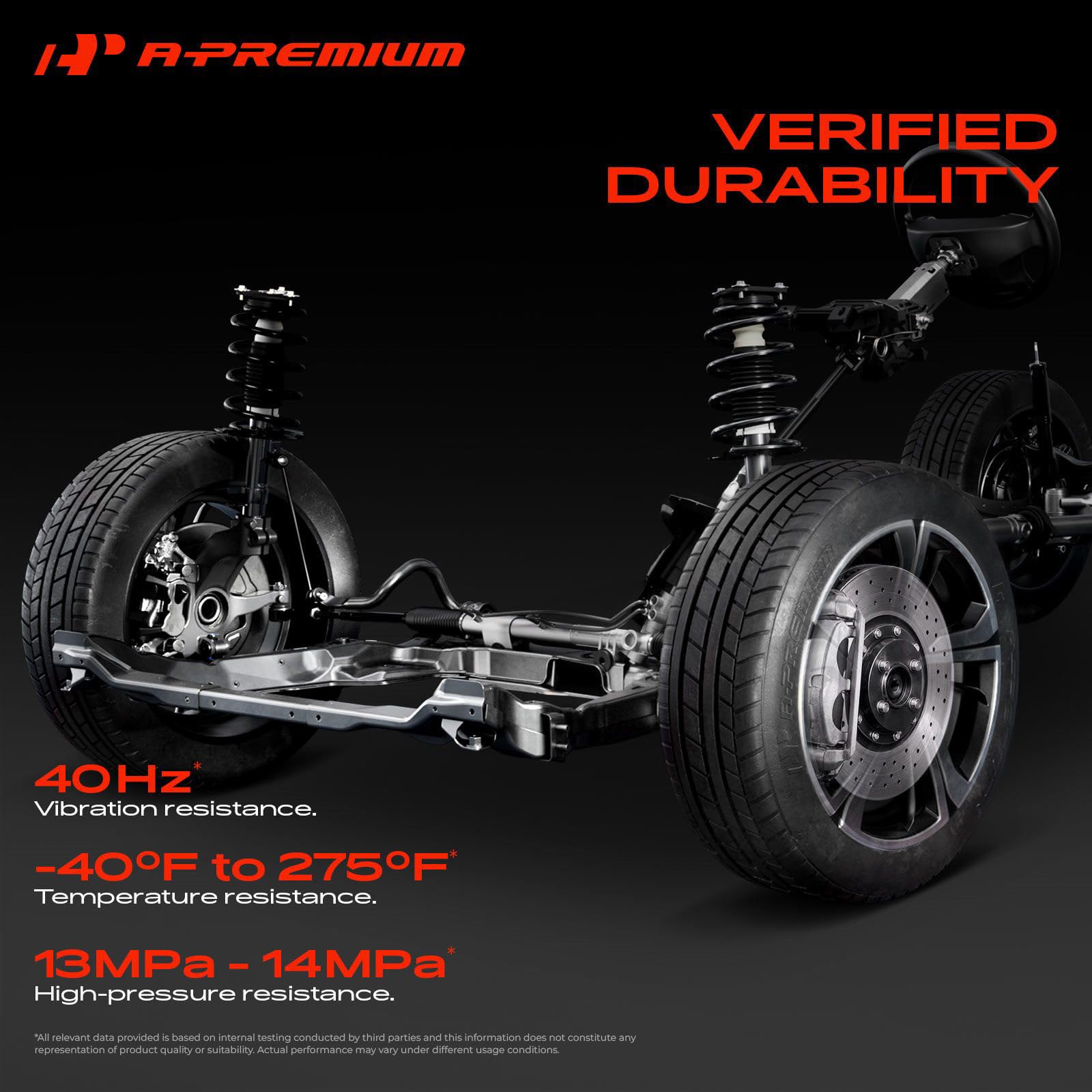 A-Premium anti-rust coating texture resisting corrosion