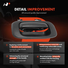 A-Premium included handle bezel and rod clips ready for complete replacement