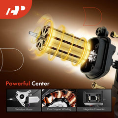 A-Premium assembly side profile measurement demonstrating correct OEM alignment