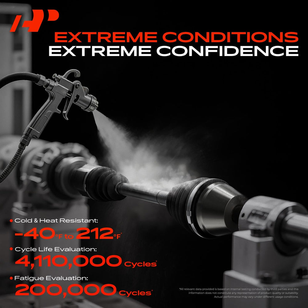 A-Premium axle nut and thread detail, M27 x 2.0, ensures correct spindle attachment