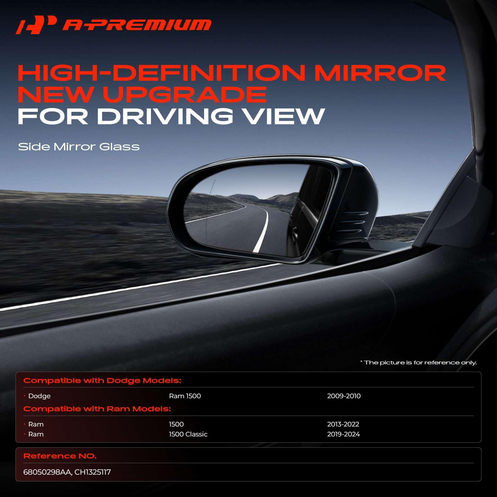 A-Premium backing plate detail with mount points for easy installation