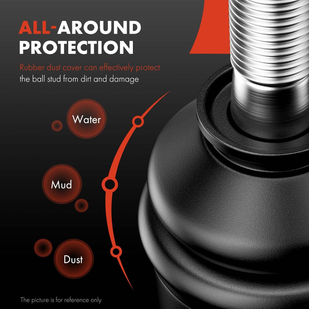 A-Premium pre-greased fitting close-up demonstrating ease of initial lubrication and maintenance