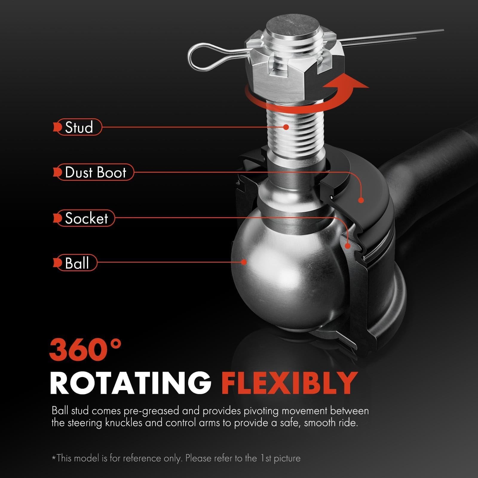A-Premium ball stud detail showing pre-greased pivot for smoother motion