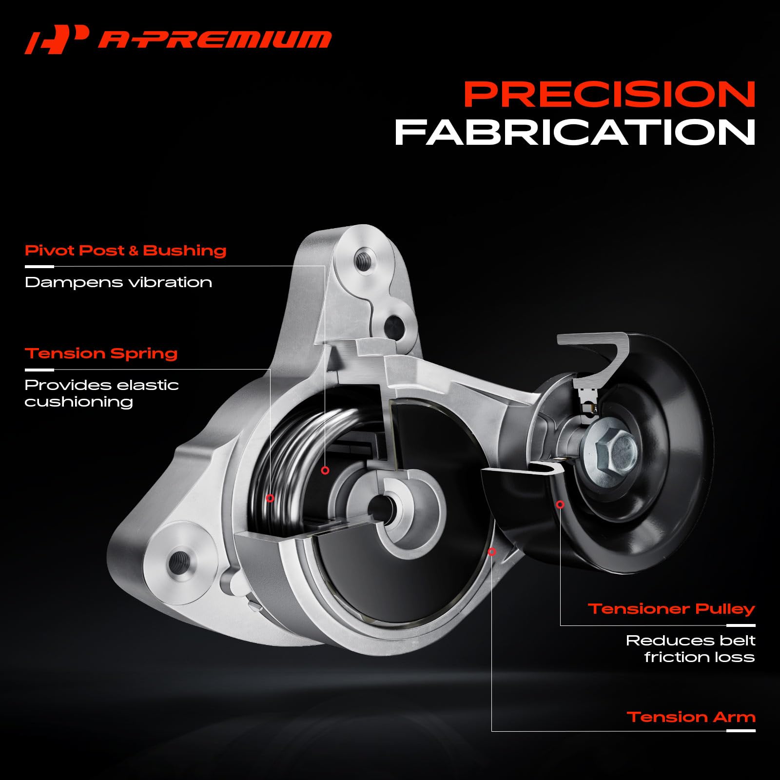 A-Premium bearing-bore detail closeup showing precise fit benefit