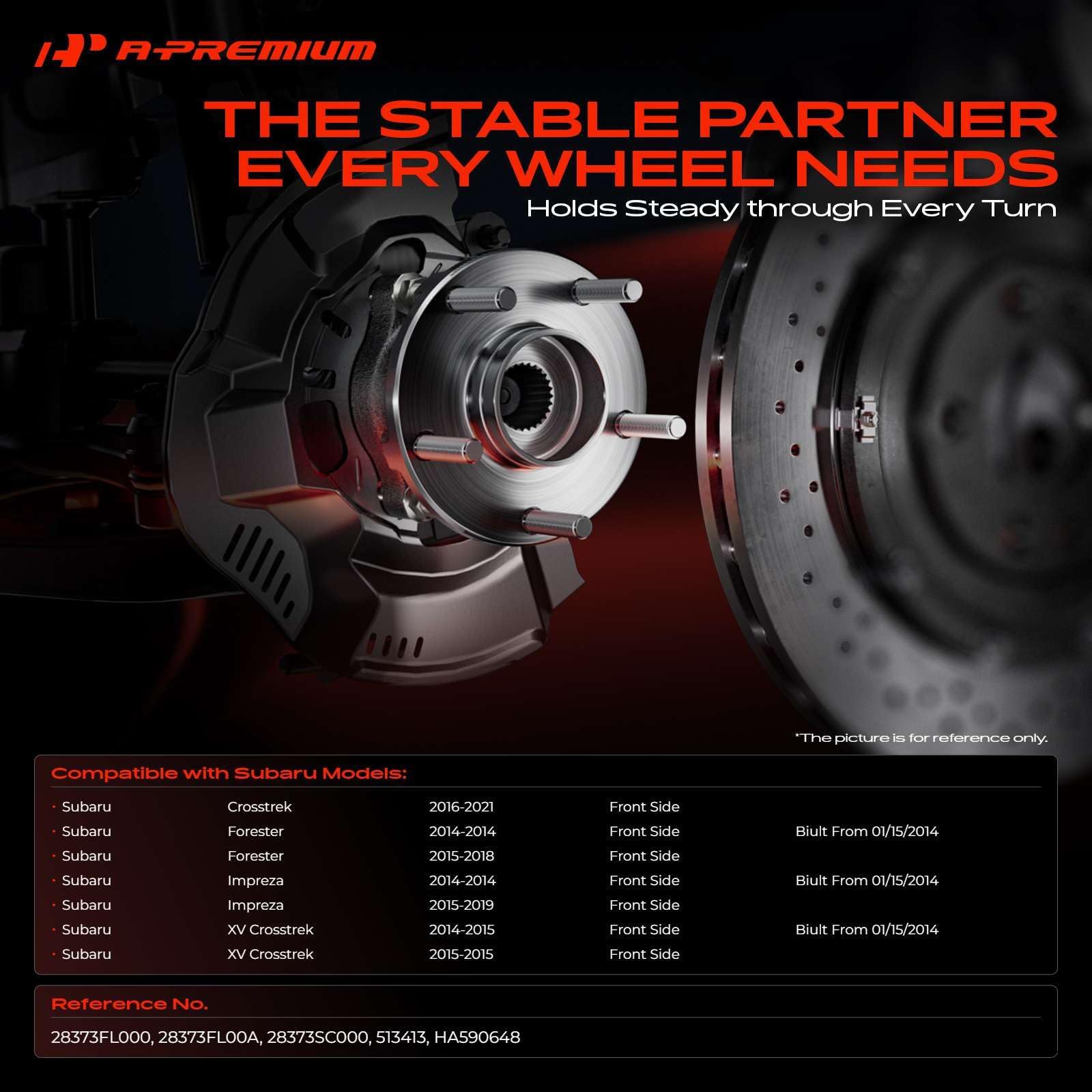 A-Premium bearing closeup detail showing precise raceway for improved longevity