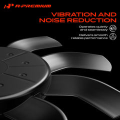 A-Premium fan blade detail showing eight-blade design for airflow