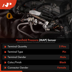 A-Premium close-up of blade terminals highlighting durable male blades for reliable connection