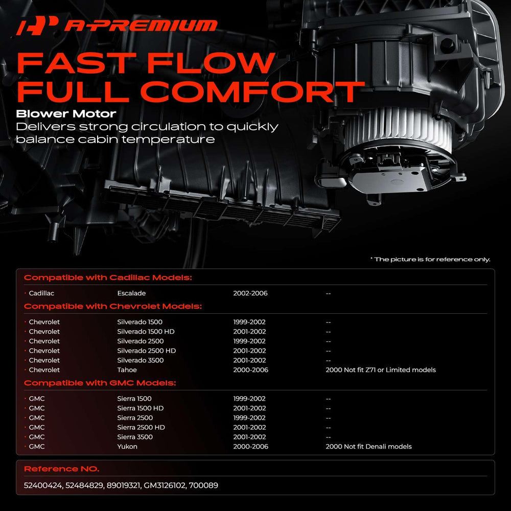 A-Premium close-up of fan cage detail for balanced quiet operation