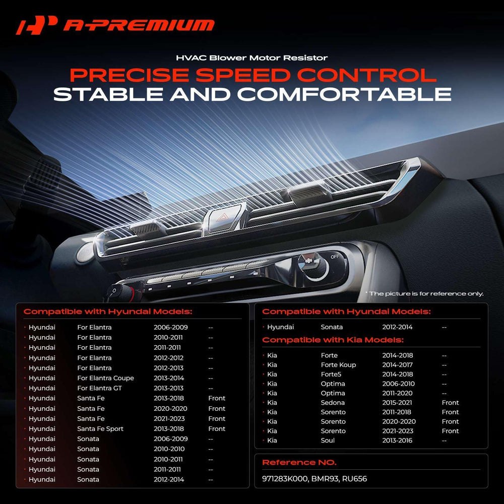 A-Premium 4-pin connector close-up showing connector detail for accurate fitment