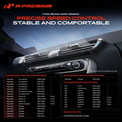 A-Premium 4-pin connector close-up showing connector detail for accurate fitment