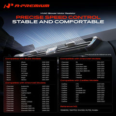 A-Premium close-up of 7-pin connector ensuring secure electrical connection