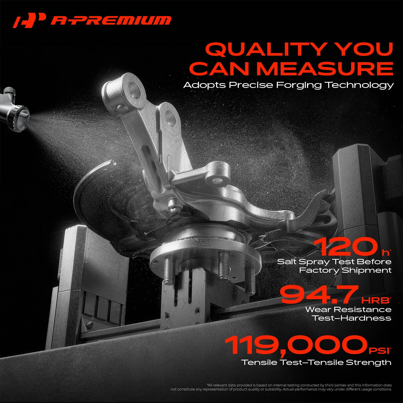 A-Premium boxed parts ready for install showing packaged assemblies and straightforward replacement benefit