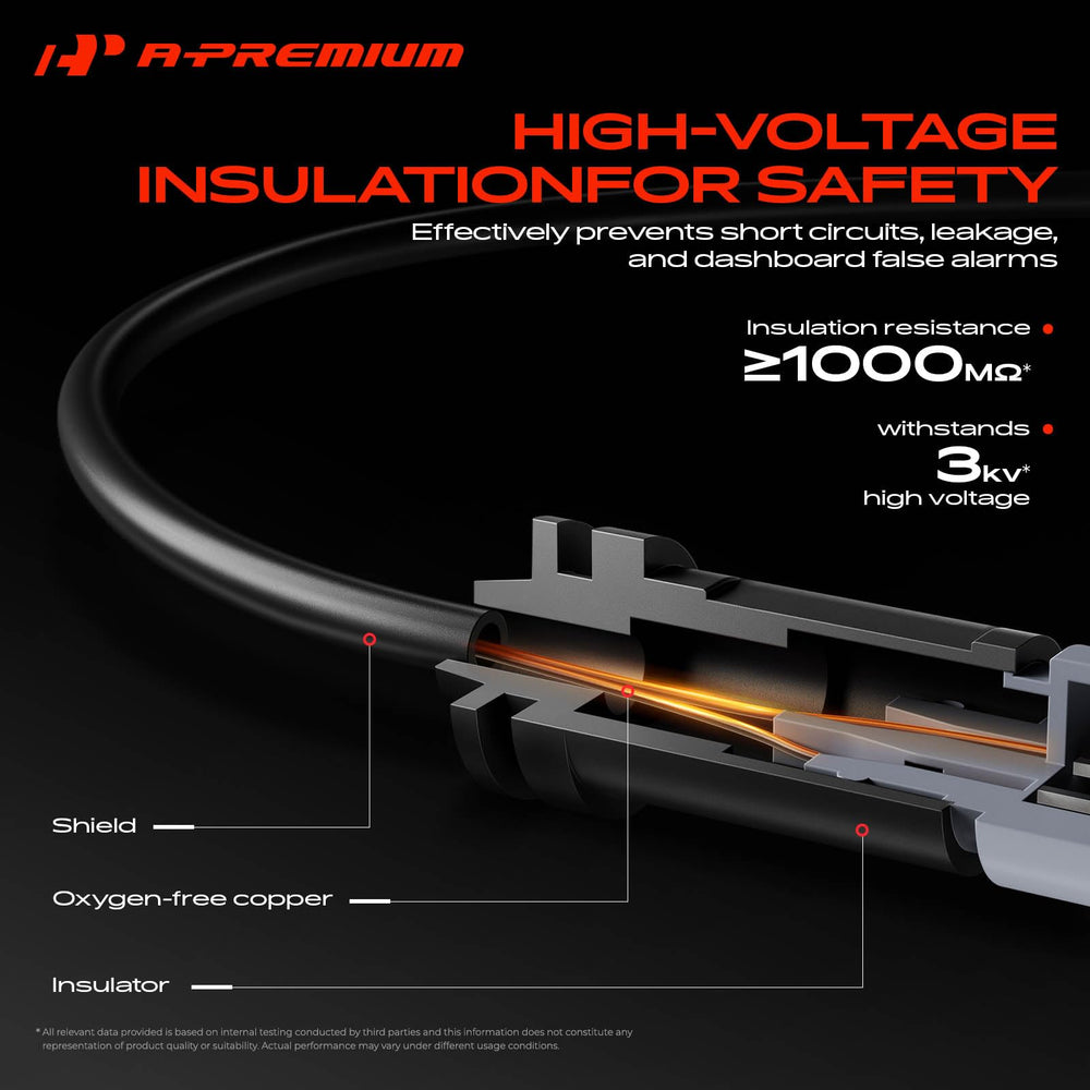 A-Premium rear cable length measurement illustrating proper reach