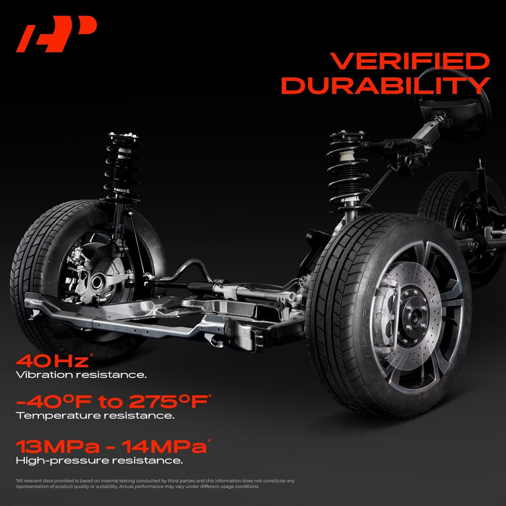 A-Premium side profile with scale comparison showing accurate OEM-like dimensions