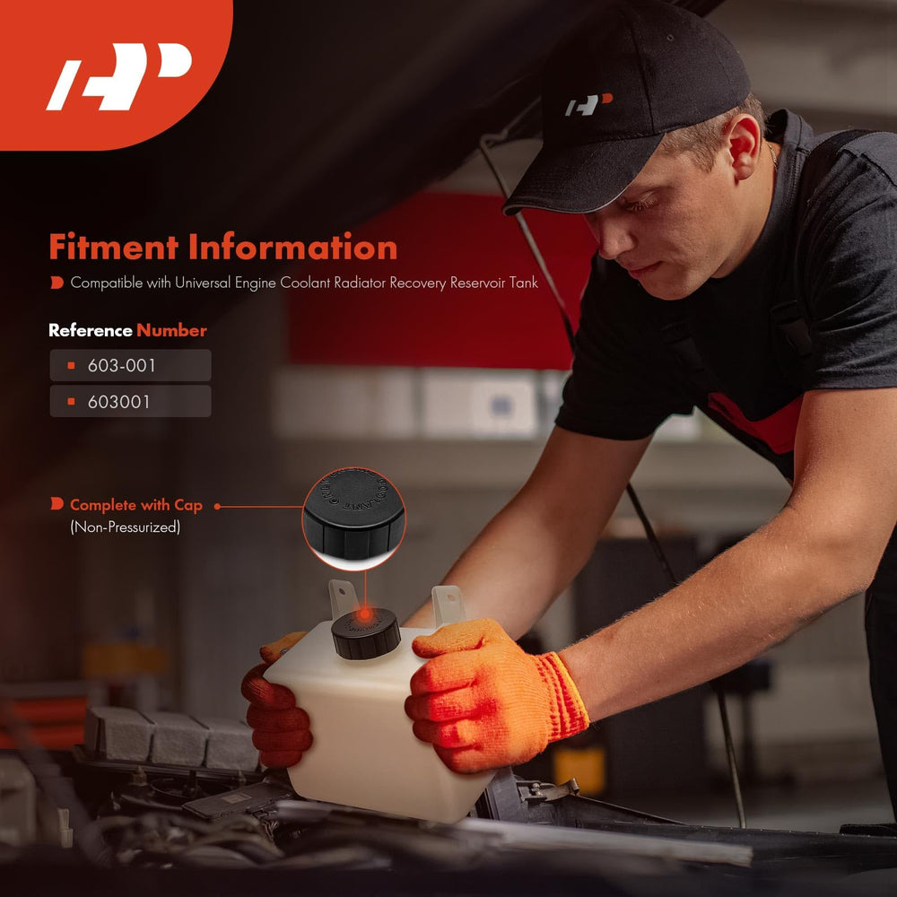 A-Premium close-up of vented twist cap illustrating secure venting benefit