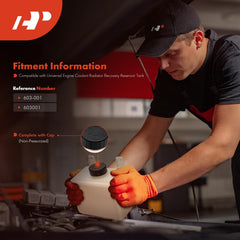 A-Premium close-up of vented twist cap illustrating secure venting benefit