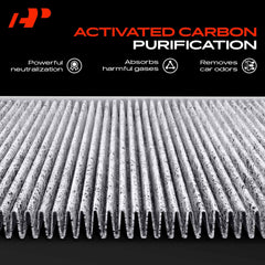 A-Premium carbon layer detail highlighting odor adsorption capability