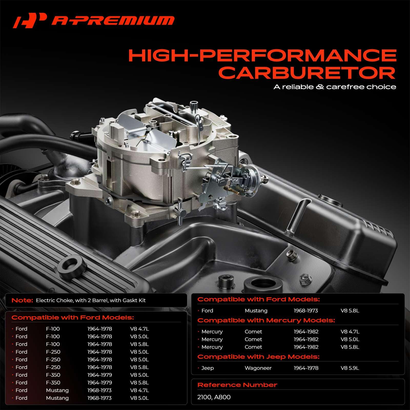 A-Premium top view revealing dual bores and improved airflow detail